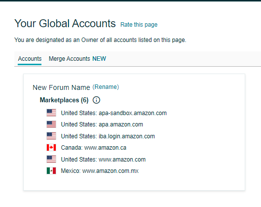 Amazon Countries