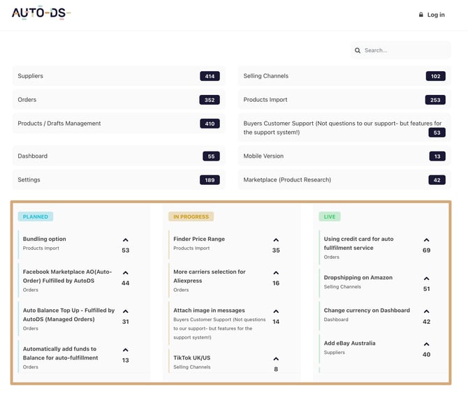 Roadmap