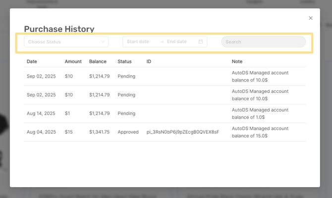 purchase history